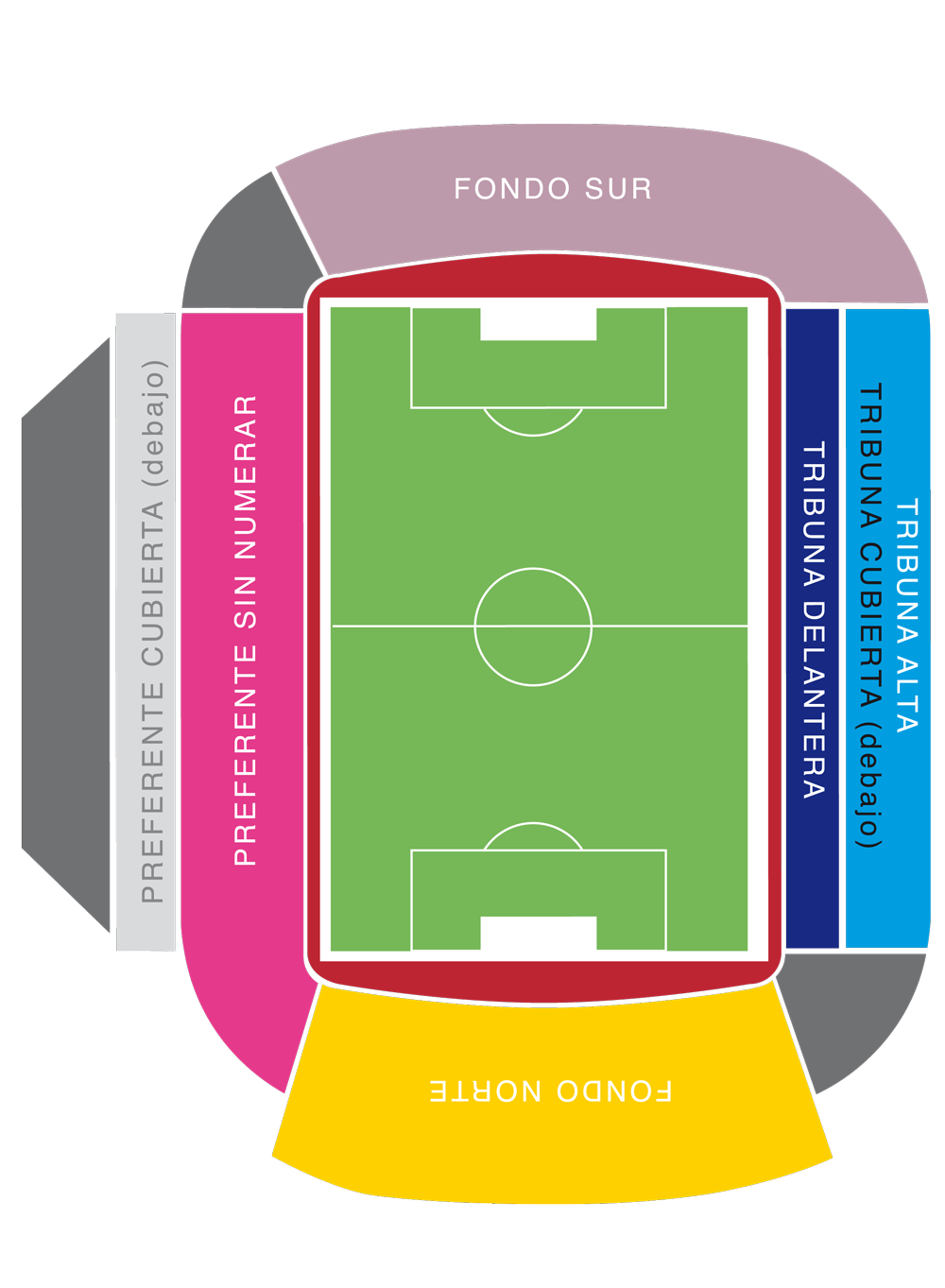 Plano del estadio - Localidades